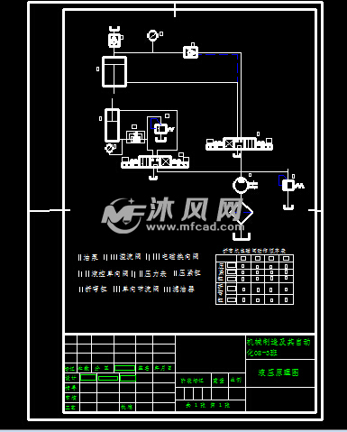 液压的原理是什么_火电 核电 水电 光电 垃圾发电都是什么流程,够你看一天了(3)