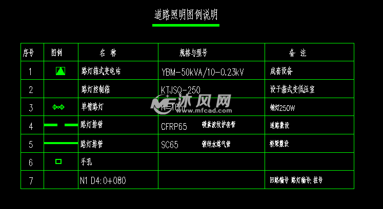 某城市市政道路路灯设计施工图 - AutoCAD市政