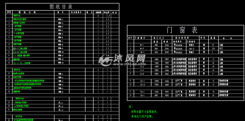 图纸目录及门窗表