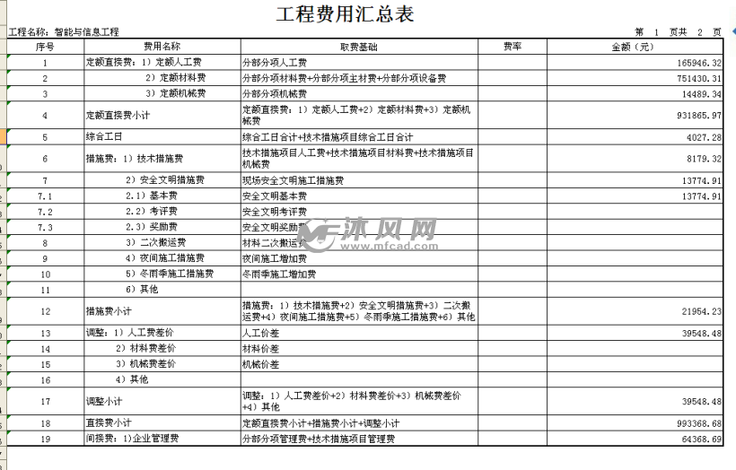 3804.3平米三层框架办公楼工程预算书(含全套
