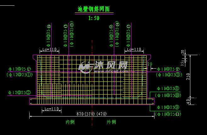 池壁钢筋网图