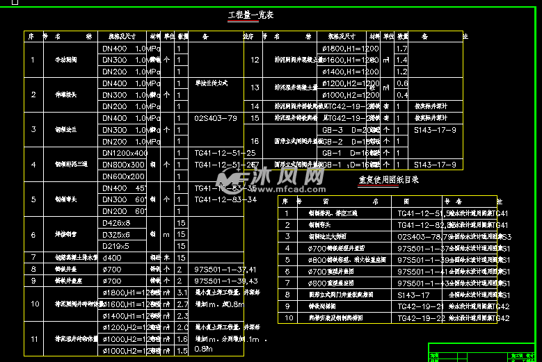 给水工程管道附件井施工图纸