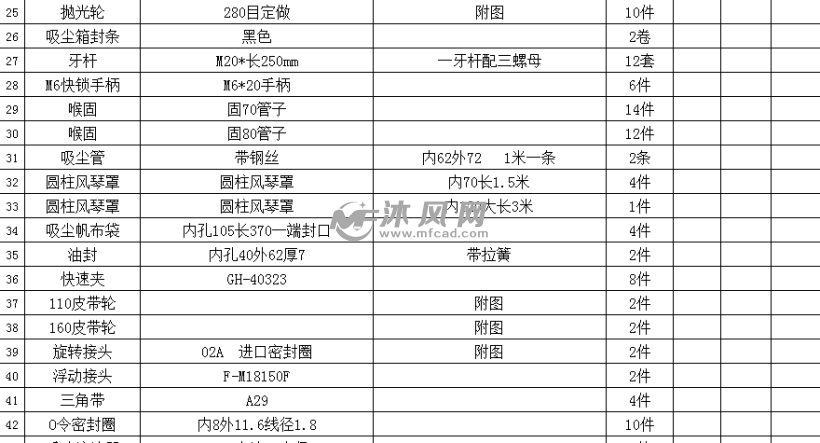 标准件bom截图