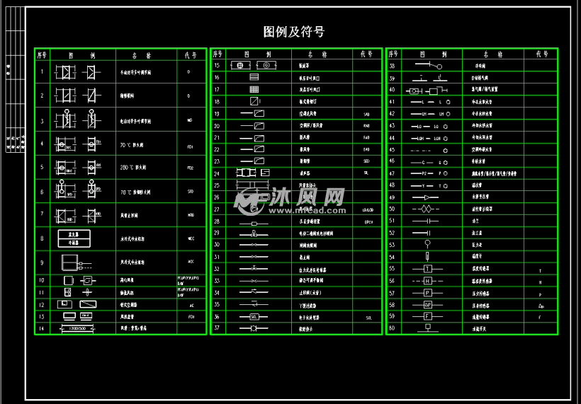 cad图纸 暖通图纸 通风除尘 上传图纸补贴活动