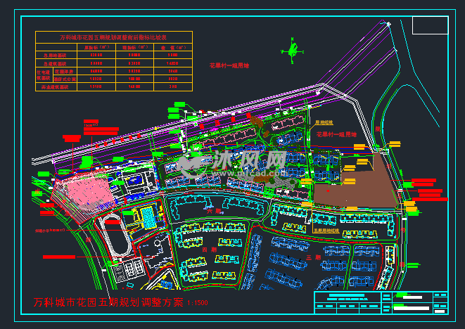 成都万科城市花园建筑方案文本及CAD扩初