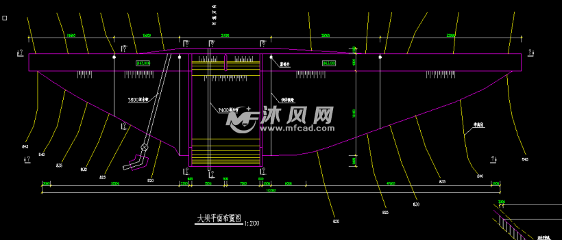 大坝结构布置图