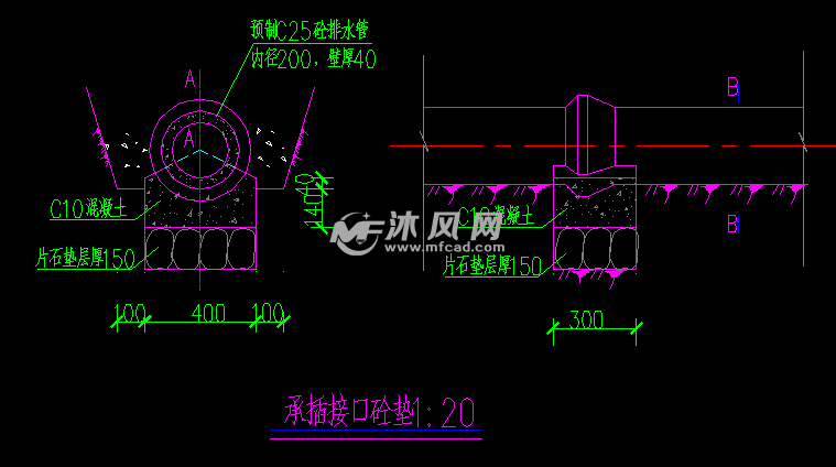 承插接口砼垫