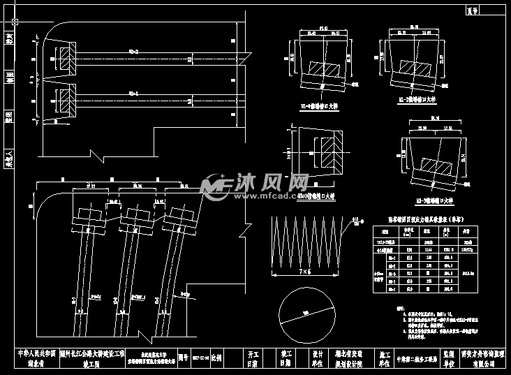 ssiv-ii-50(定稿)索塔锚固区预应力筋锚端大样