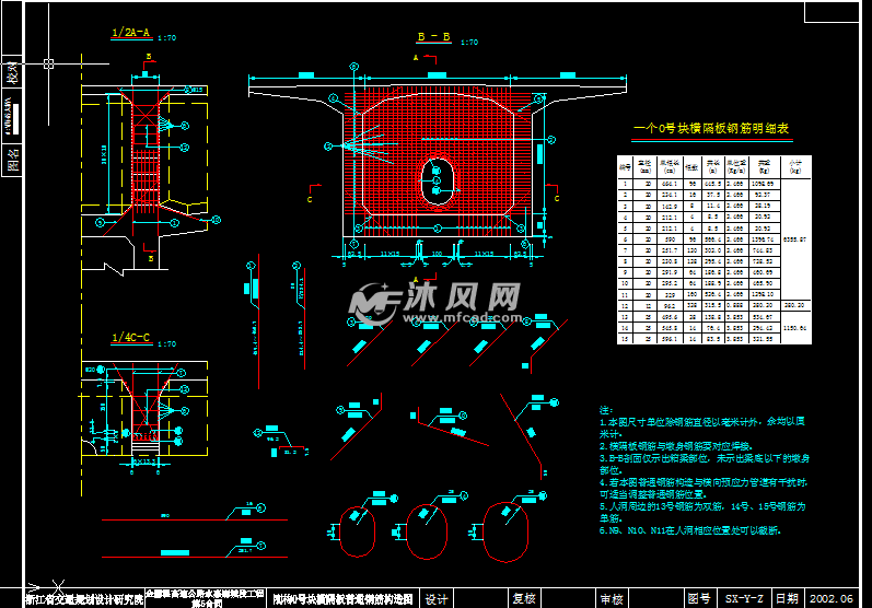 cad图纸 水利工程图纸 公路桥梁图 桥梁工程图 上传图纸补贴活动