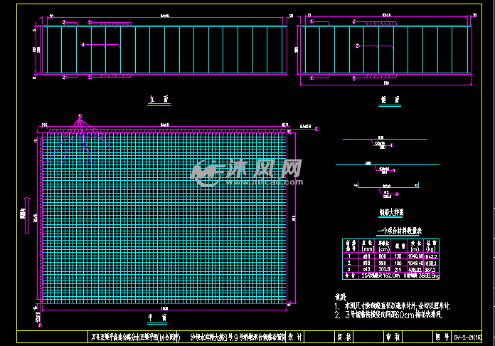 沙坝水库特大桥8号.9号桥墩承台钢筋布置图