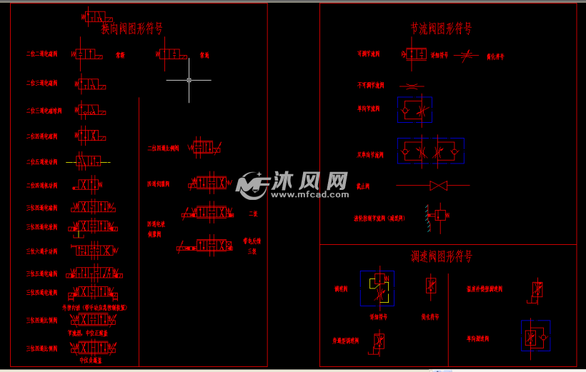 液压系统元件标准符号CAD - AutoCAD液压与