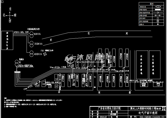 电气平面示意图