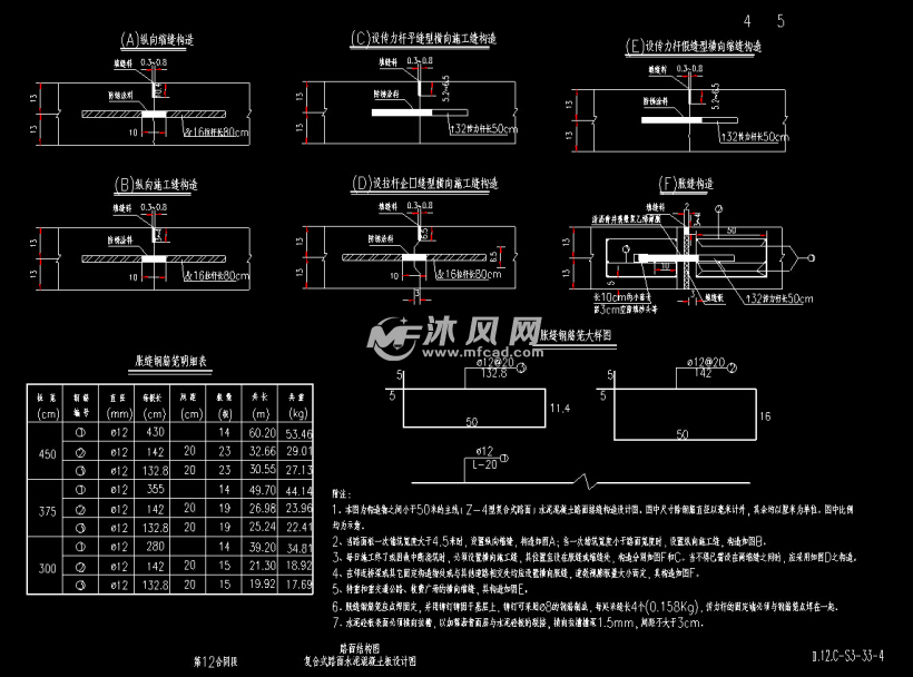 胀缝钢筋笼大样图