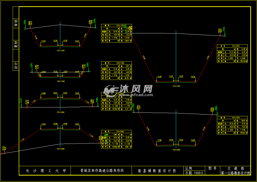 路基横断面设计图