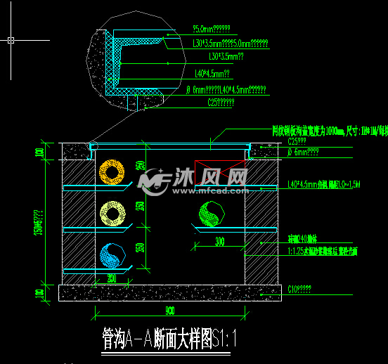 综合管沟断面节点详图