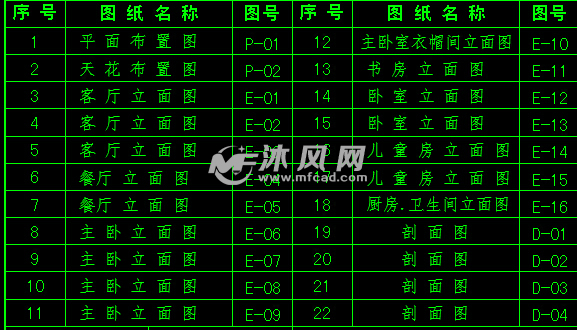 香蜜园样板房装饰工程-cad图纸酒店及其他公布艺枕头老虎宾馆裁剪图片