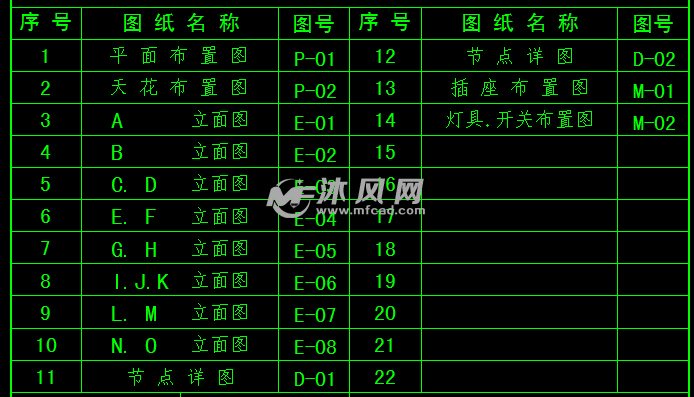 皇御苑样板房比对施工图天正图纸的当中装饰图片
