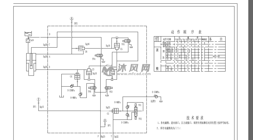 yd41-100t快速单臂压力机(c型,另配2个增速缸 autocad液压与气动