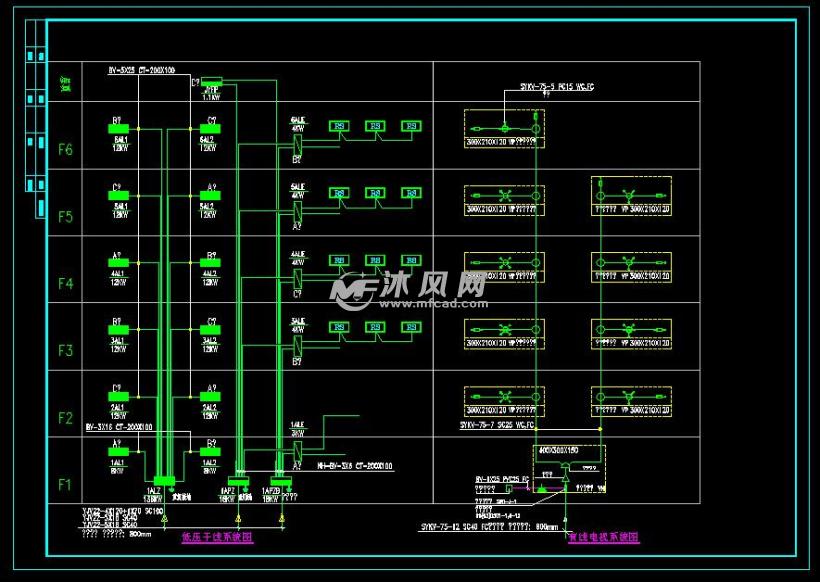 低压干线系统图
