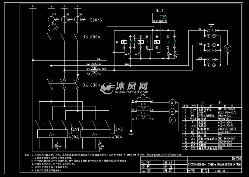 250kva变压器0.4kv配电盘进线柜接线原理图