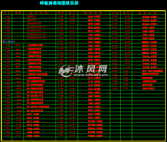 某装饰样板房风格图纸跃层施工图及效果图-约网长田园cad纸机图片