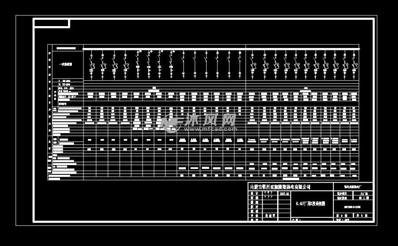 内蒙古电厂主厂车间GCS低压柜设计施工图 - A