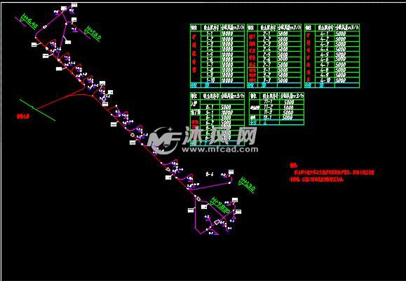 除尘项目设备布置及风管系统图 - AutoCAD化工