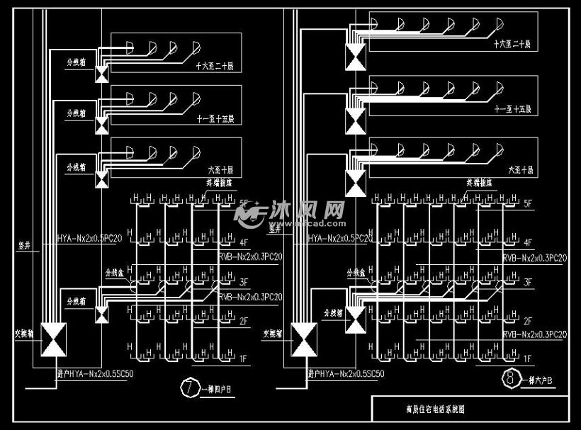多高层住宅小区有线电视及电话系统电气施工图