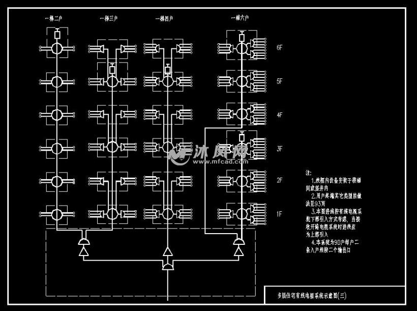 多高层住宅小区有线电视及电话系统电气施工图