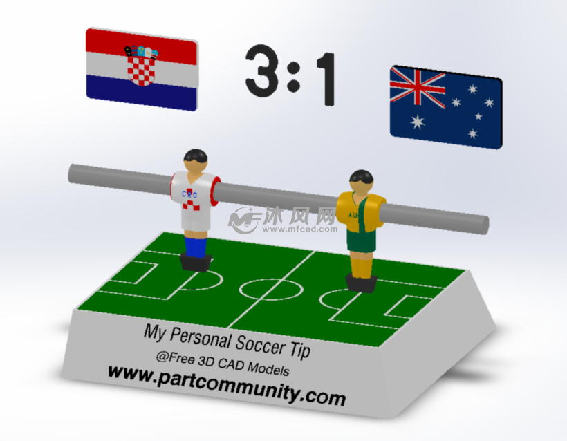 (克罗地亚VS 澳大利亚)世界杯3D足球分数牌设