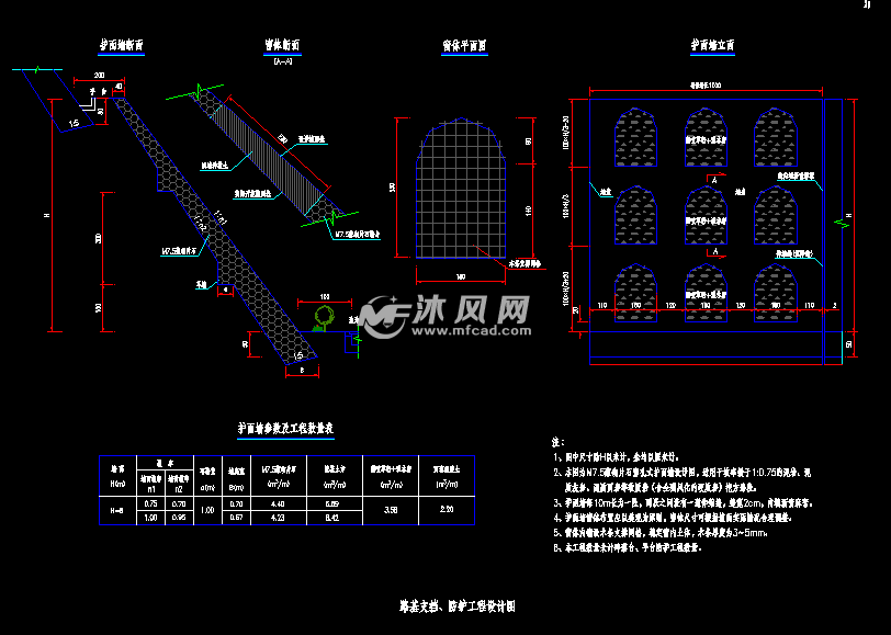 窗孔式护面墙设计图