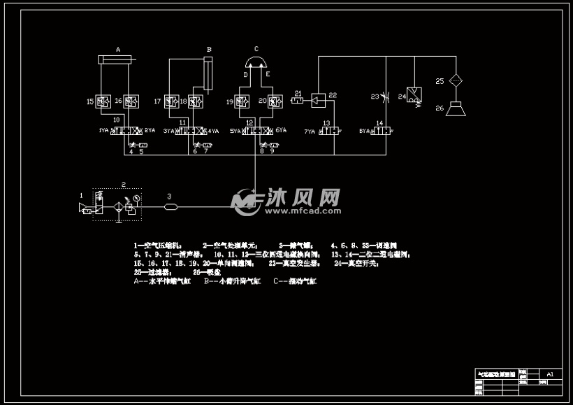 基于PLC的物料分拣机械手自动化控制系统设计