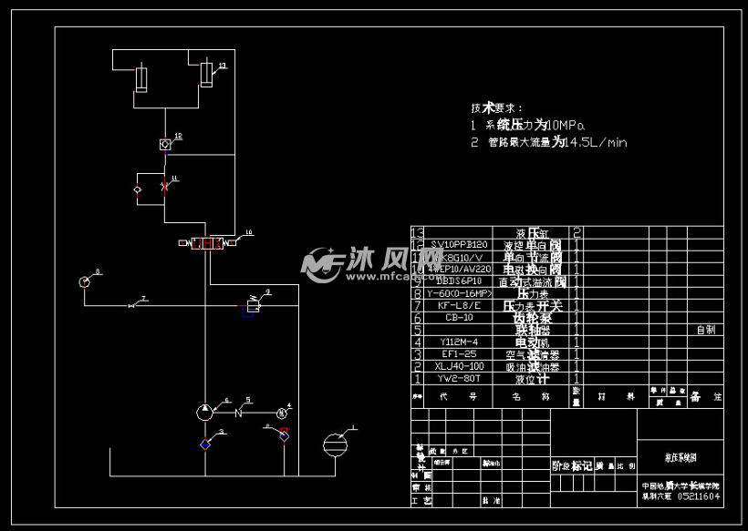 升降平台的液压系统设计【6张cad图纸】