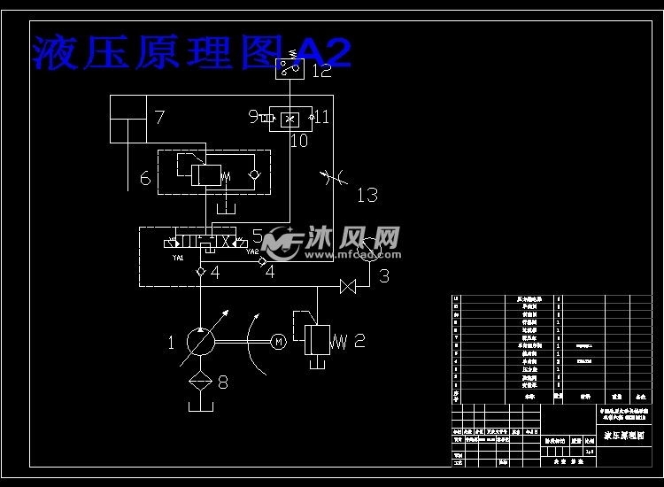 液压原理图a2