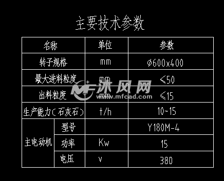 PC-0604 锤式破碎机装配图 - AutoCAD筛分与