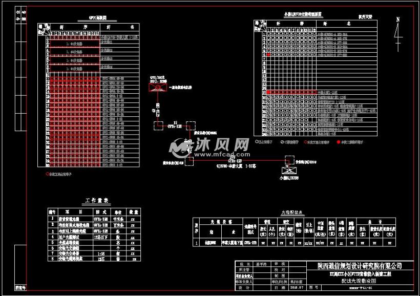 fttp光纤到户系统图模板 - autocad电气原理图纸下载