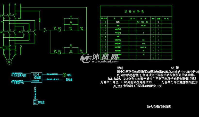 风机,水泵,防火卷帘门电气控制图