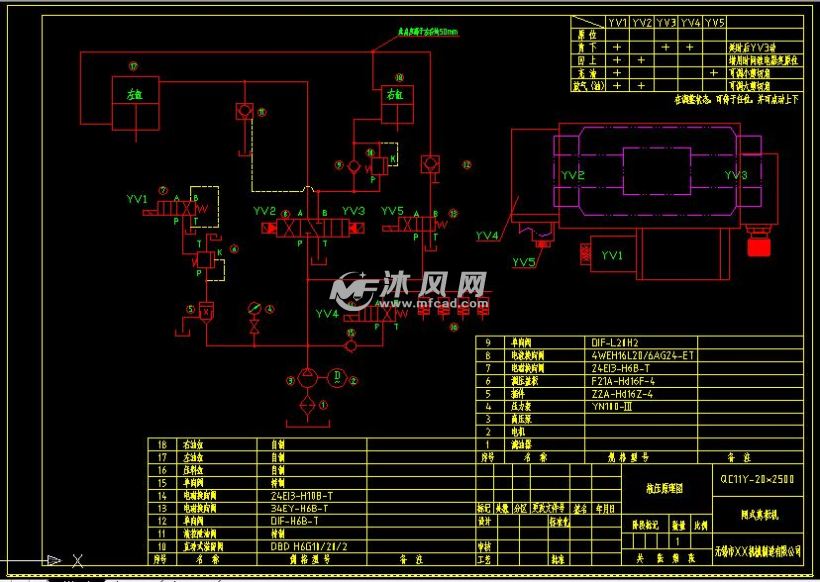 QC11Y-20x2500闸式剪板机液压原理图 - Auto