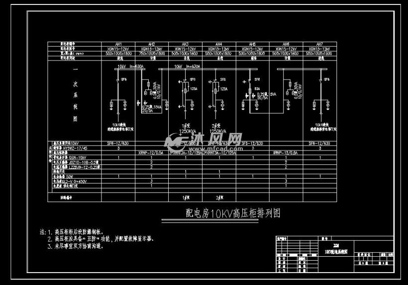 工业园厂房低压配电系统图