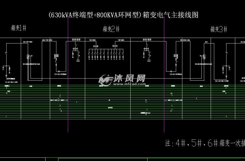 预装箱式变电站系统图