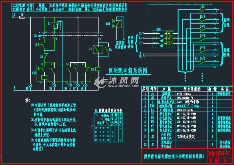 列控制与保护开关电器二次控制电路选用图集 