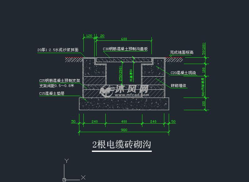 完整的电缆沟大样图,有需要的朋友收藏吧.很全的
