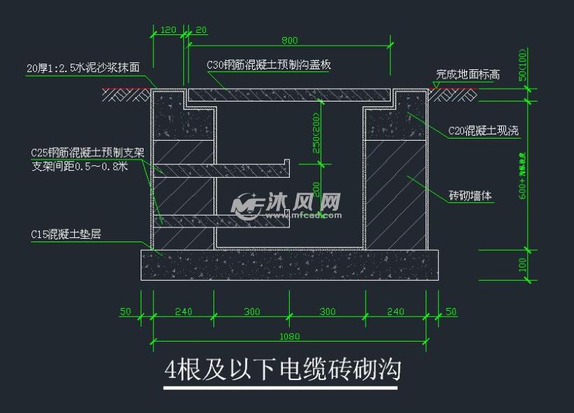 完整的电缆沟大样图,有需要的朋友收藏吧.很全的