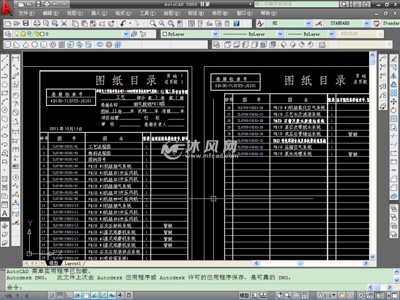 凯迪电力常熟湿法脱硫工程(3×600MW超临界