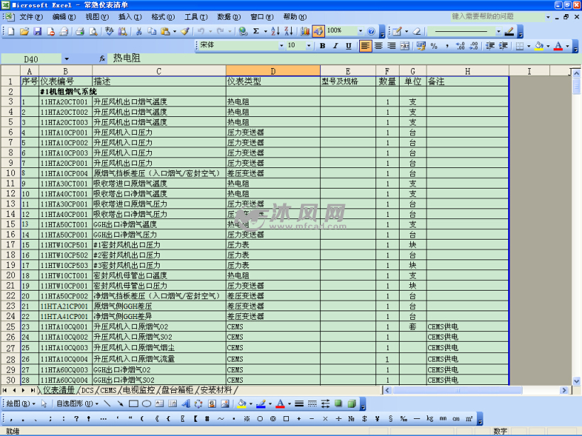 凯迪电力常熟湿法脱硫工程(3×600MW超临界