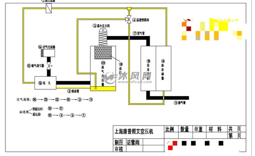 空压机流程图cad机械图纸