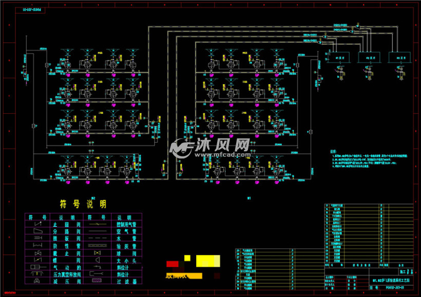 破碎机、双套管气力输灰工艺、水泥分选机等(
