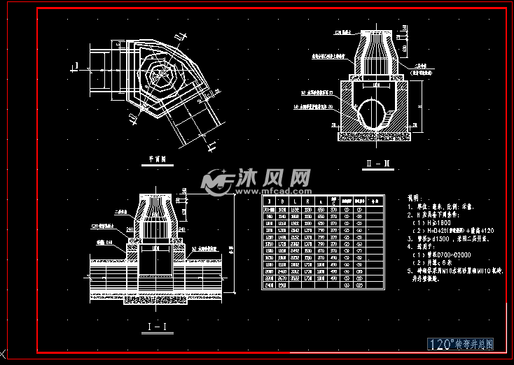 各种检查井标准图集 - 引掉水利工程其他相关图