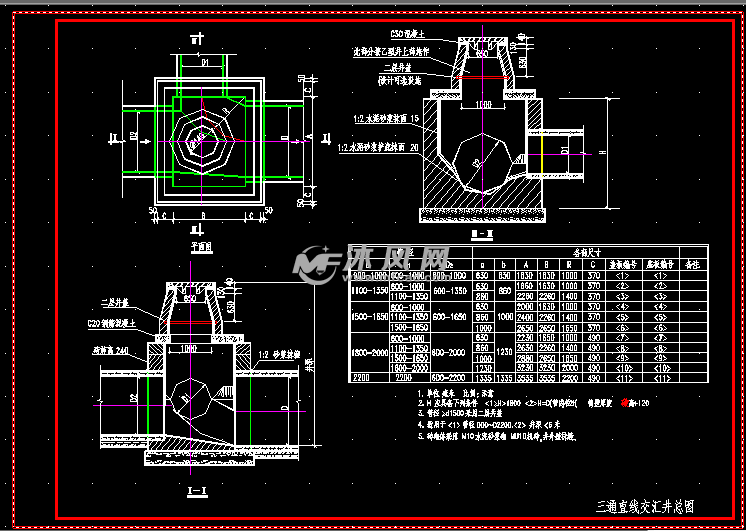 三通直线交汇井总图