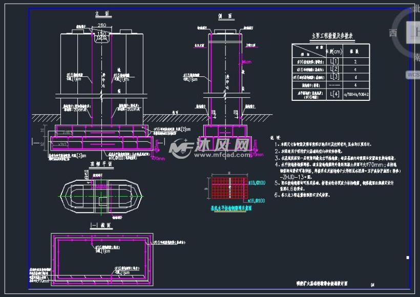 明挖扩大基础桥墩介绍设计图